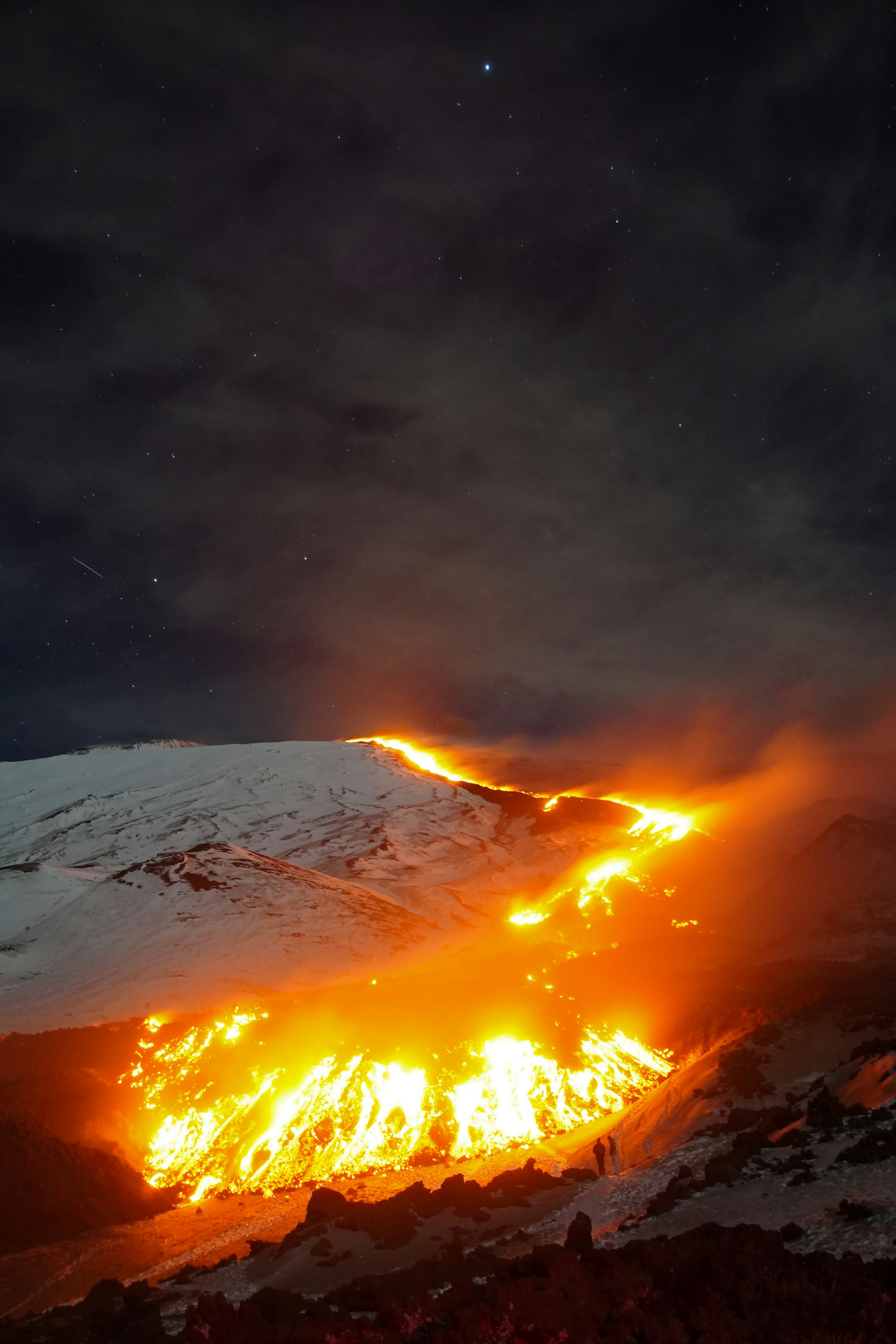 Etna Eruption Furria